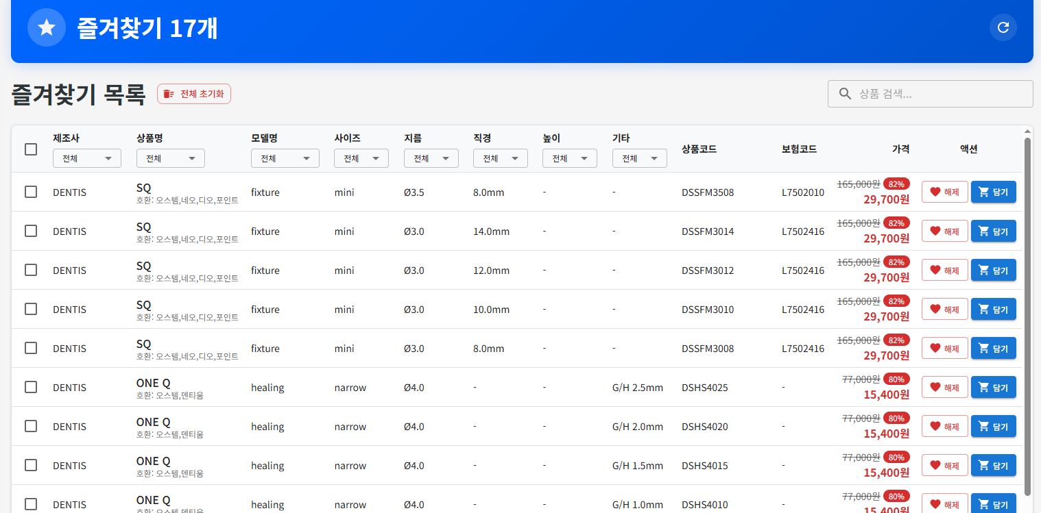즐겨찾기 기능 화면